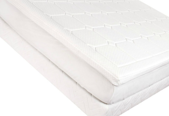 surmatelas directmatelas